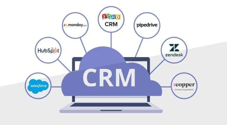 CRM Software