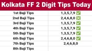 Kolkata FF Tips Ghosh Babu