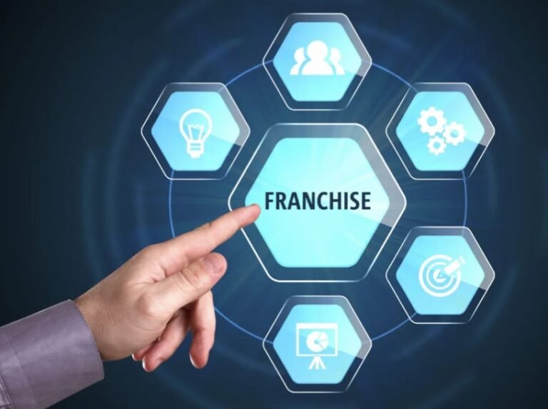 franchise insurance